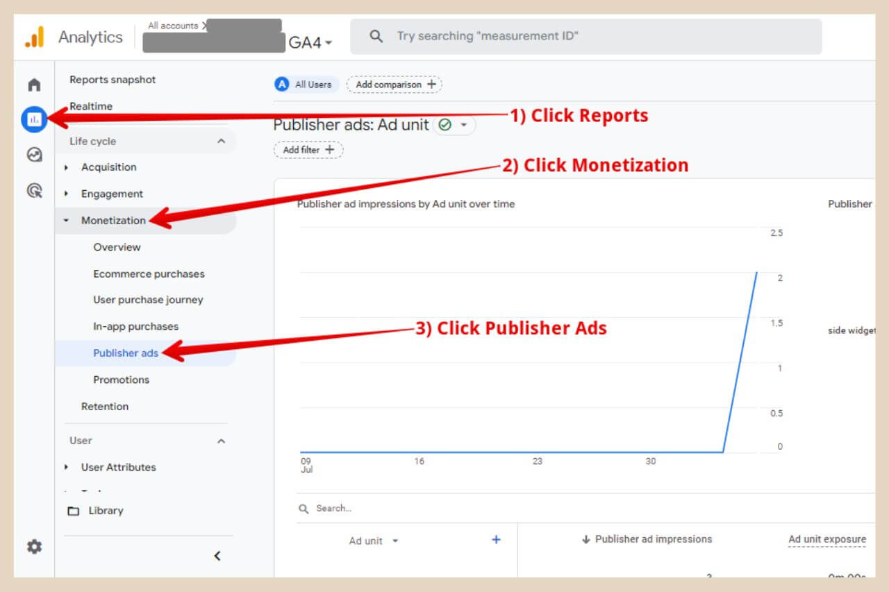 viewing adsense data in analytics